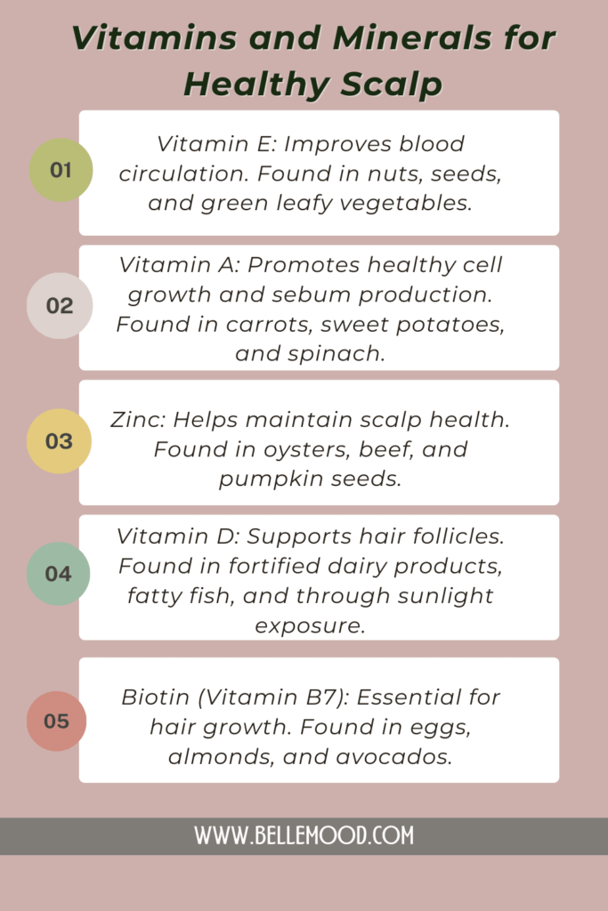 Vitamins and Minerals for Healthy Scalps