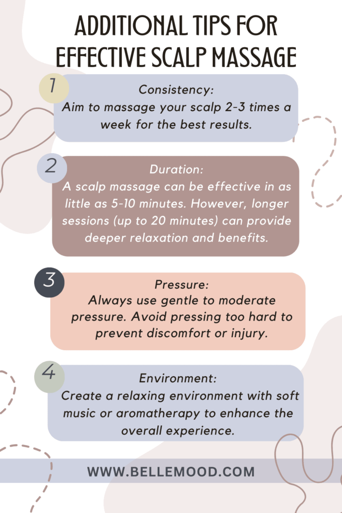 Additional tips for effective Scalp Massage