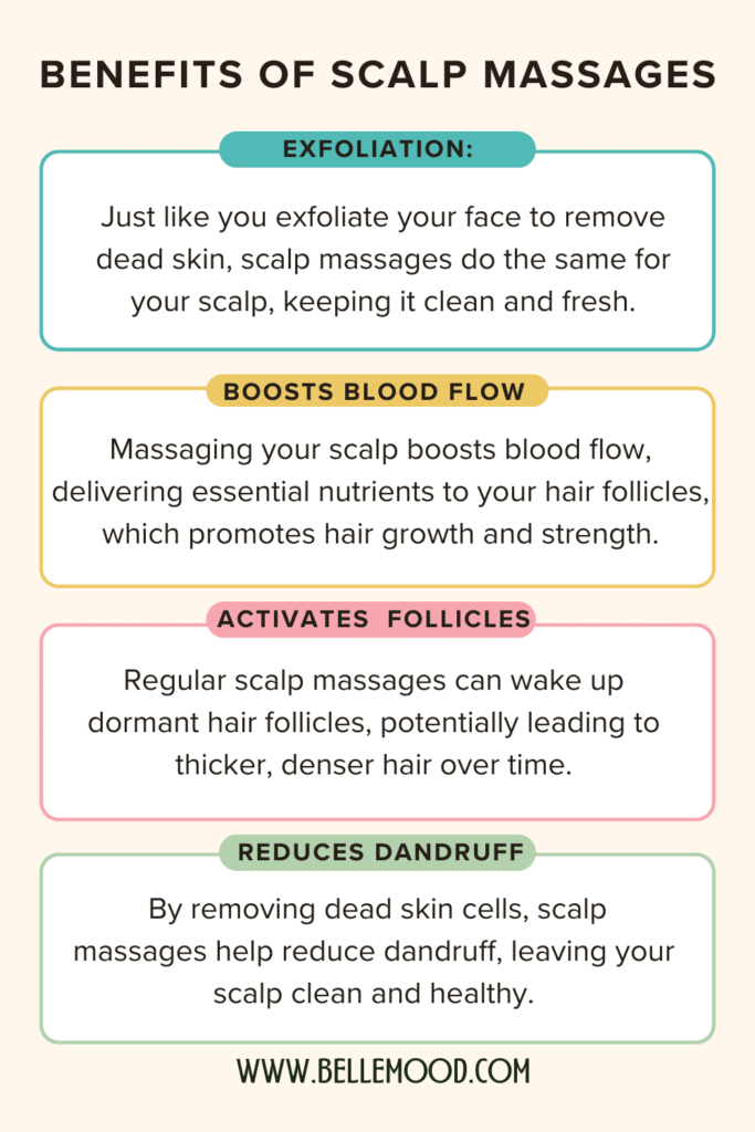 Benefits for Scalp Massage